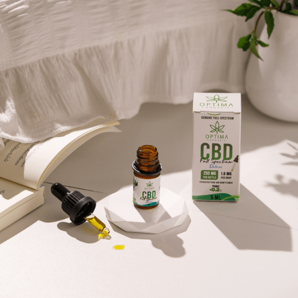 CBD 250mg16