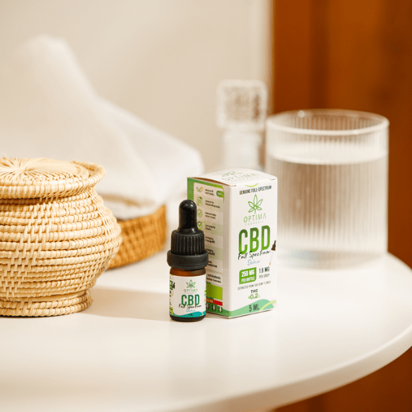 CBD 250mg19