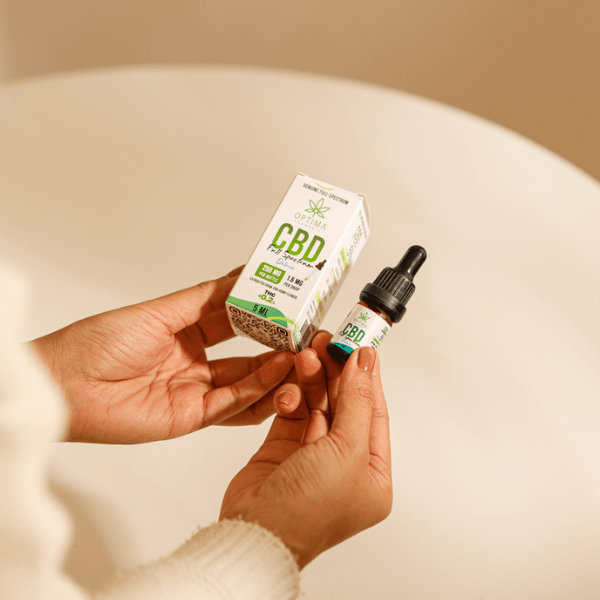 CBD 250mg21