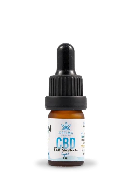CBD shopcbd 125mg